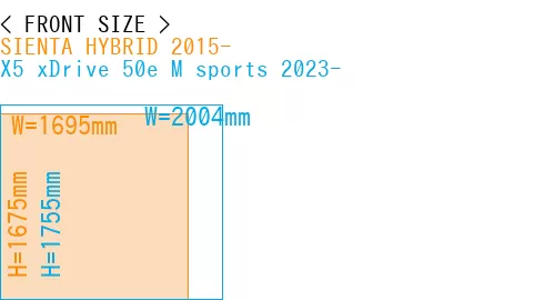 #SIENTA HYBRID 2015- + X5 xDrive 50e M sports 2023-